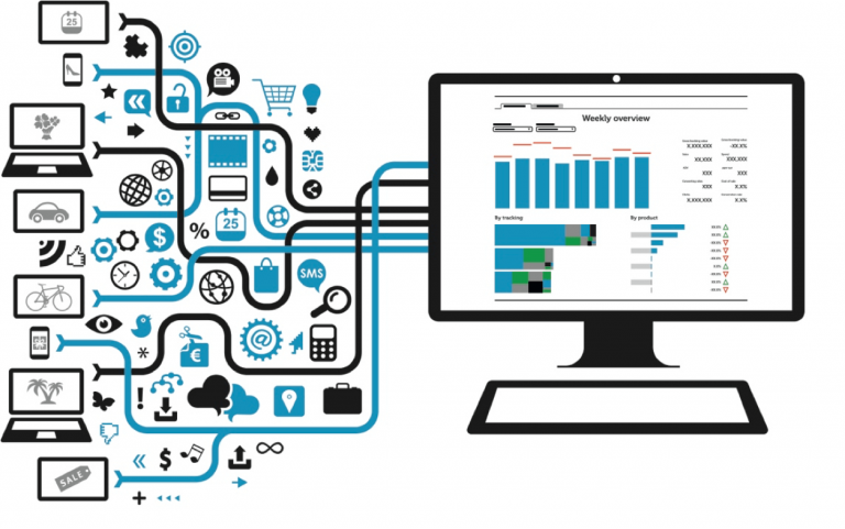 Performance marketing software