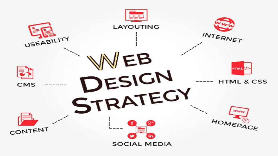 web design1